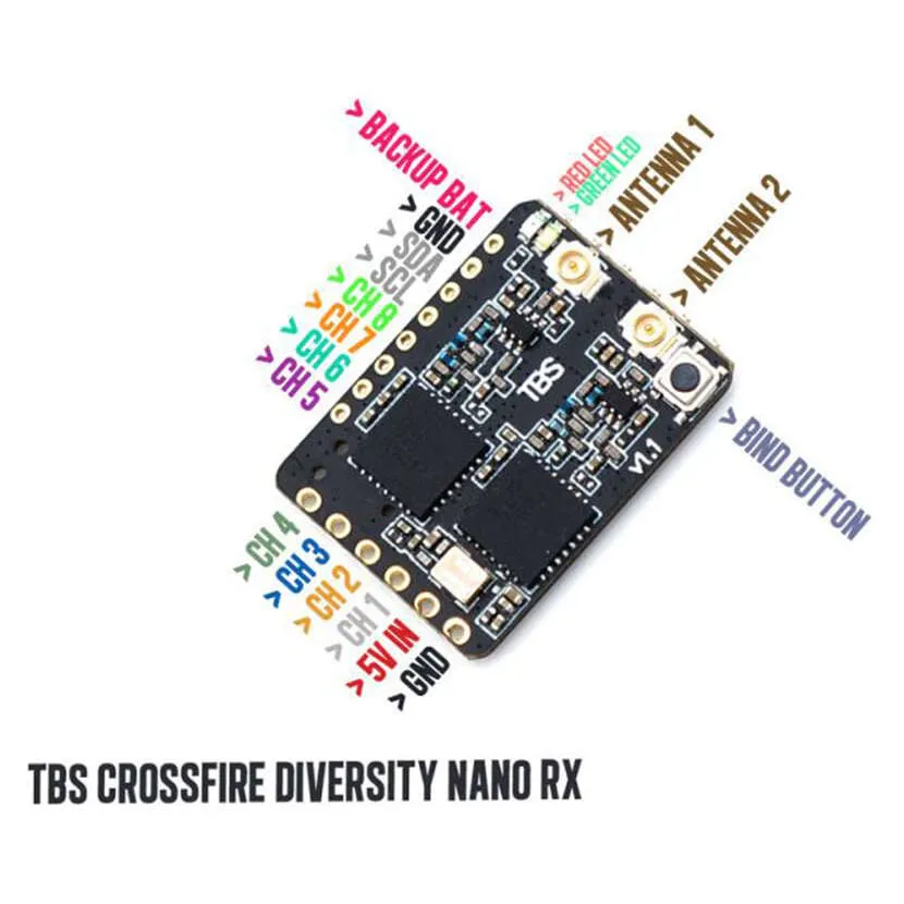 TBS Crossfire Diversity Nano RX