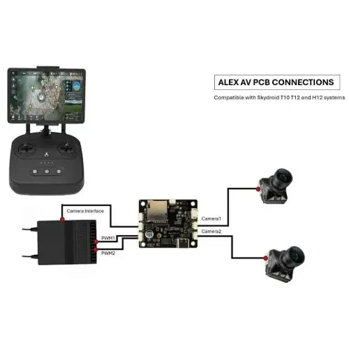 AlexAV Dual Camera AV Conversion Board with DVR for Skydroid T10 & T12