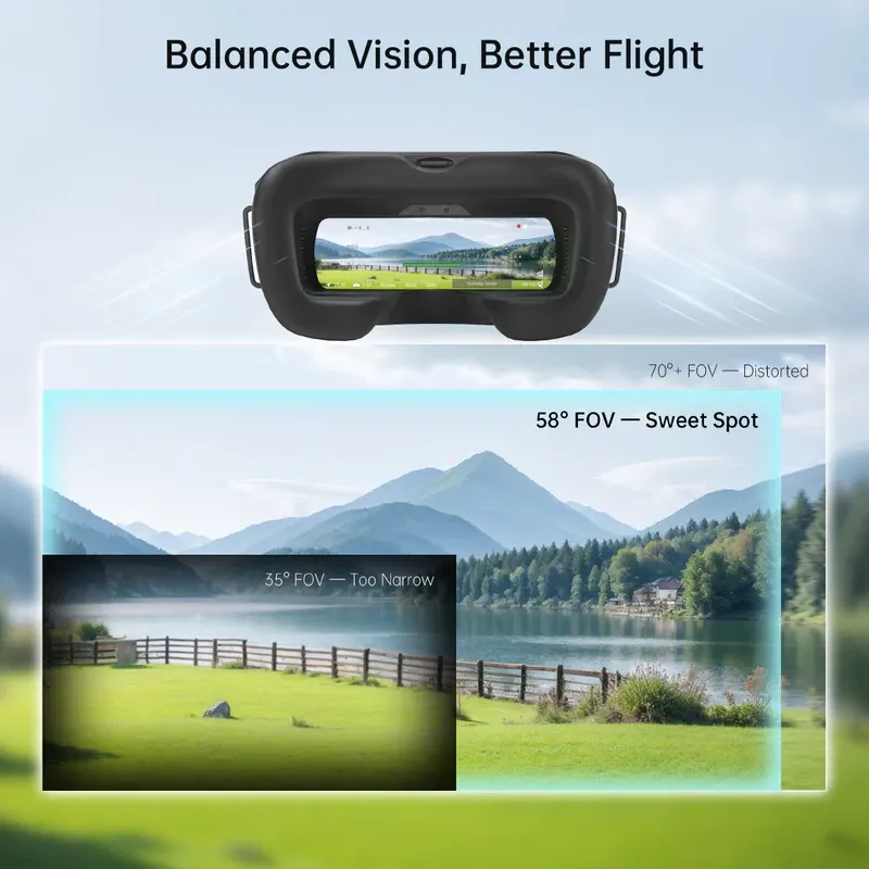 Caddx Walksnail Ascent HD FPV Goggles