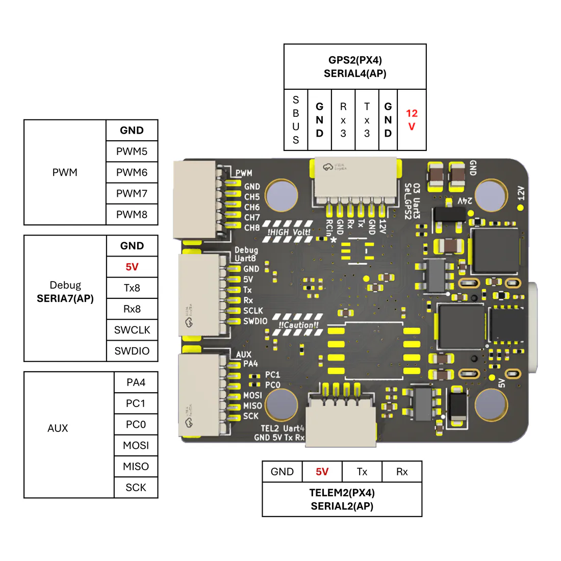 MicoAir NxtPX4 V2 Mini Flight Controller w/ Optional 33A ESC