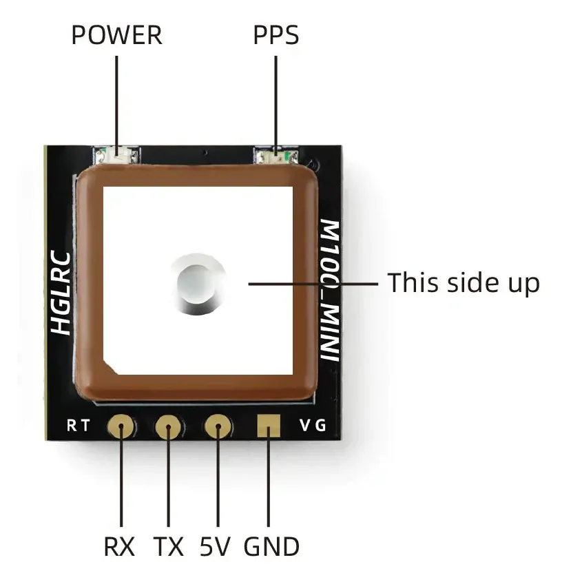 HGLRC M100 Mini GPS