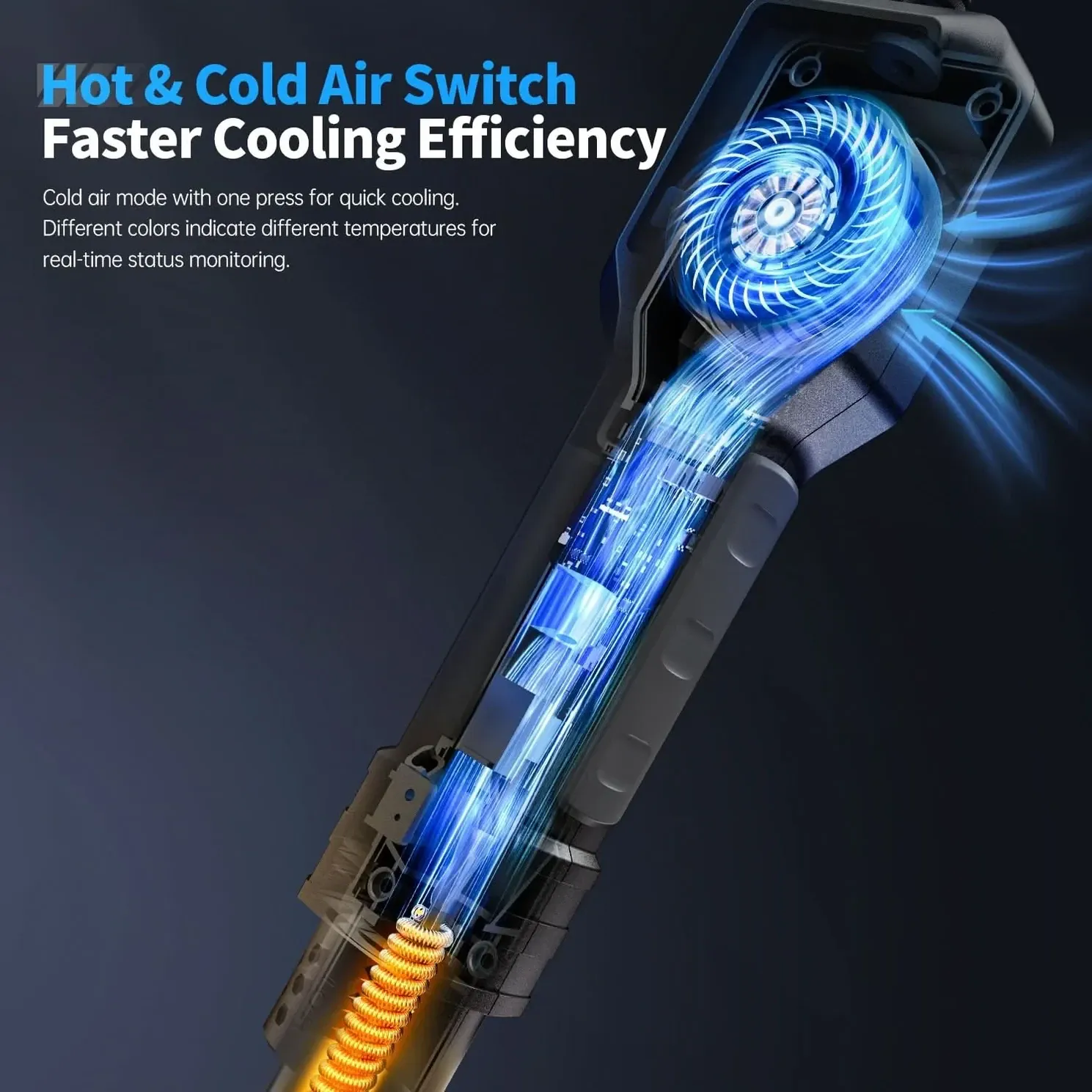 FNIRSI SAG-55 Intelligent 550W Hot Air Gun
