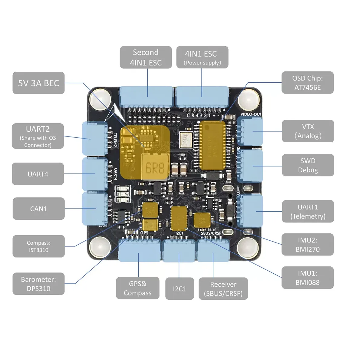 MicoAir H743 Flight Controller (FC or 50A Stack)