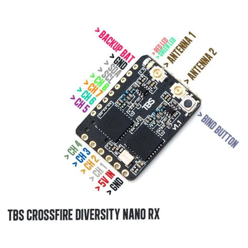TBS Crossfire Diversity Nano RX
