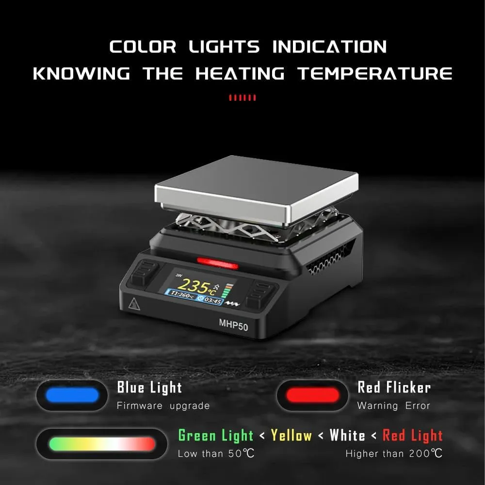 MINIWARE MHP50 Mini Hot Plate Heating Station