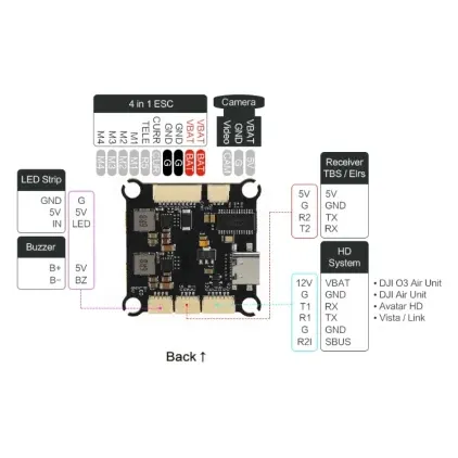 Axisflying Argus ECO F405 + 60A 6S ESC Stack, 30.5x30.5