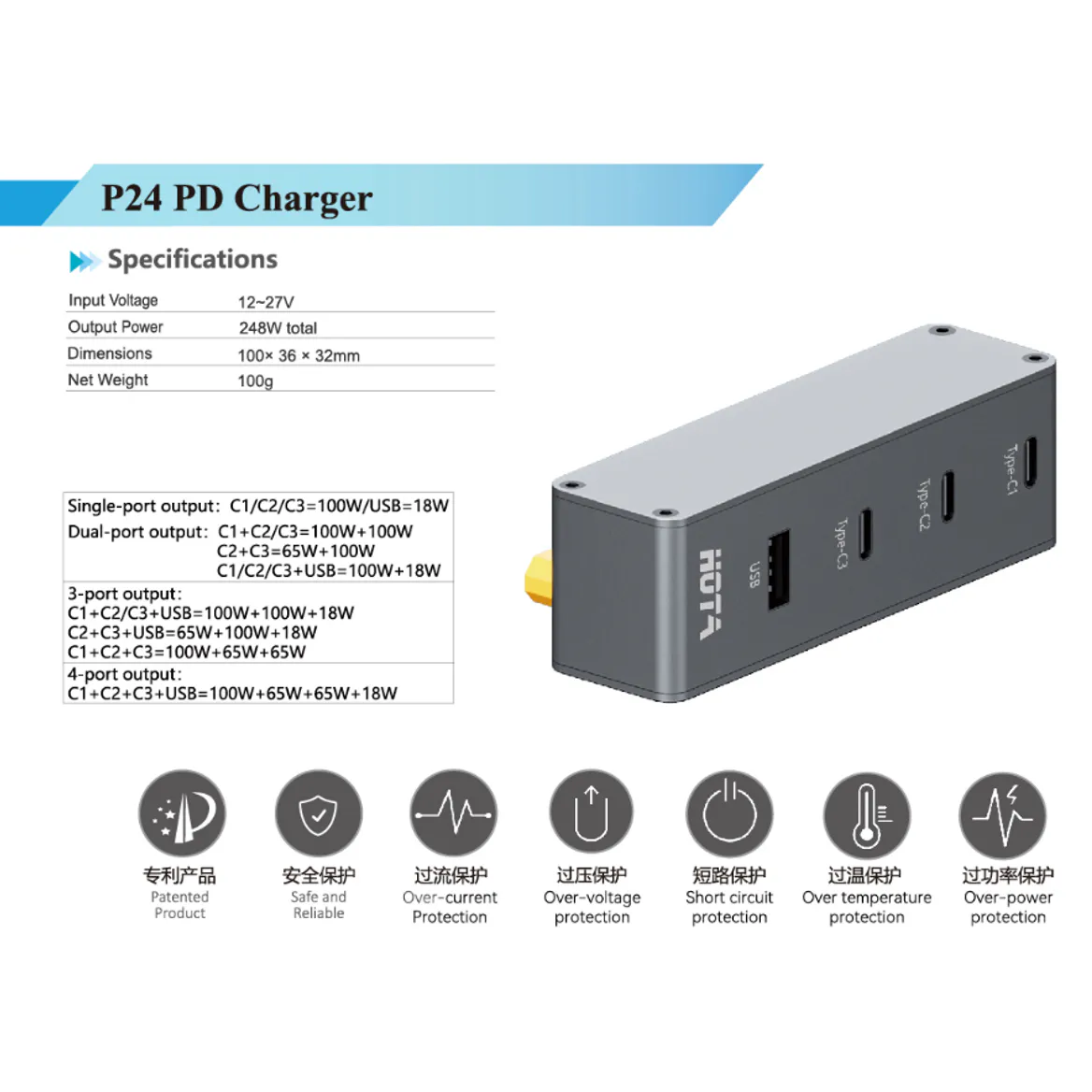 HOTA P24 248W USB PD Charger with XT60 Input