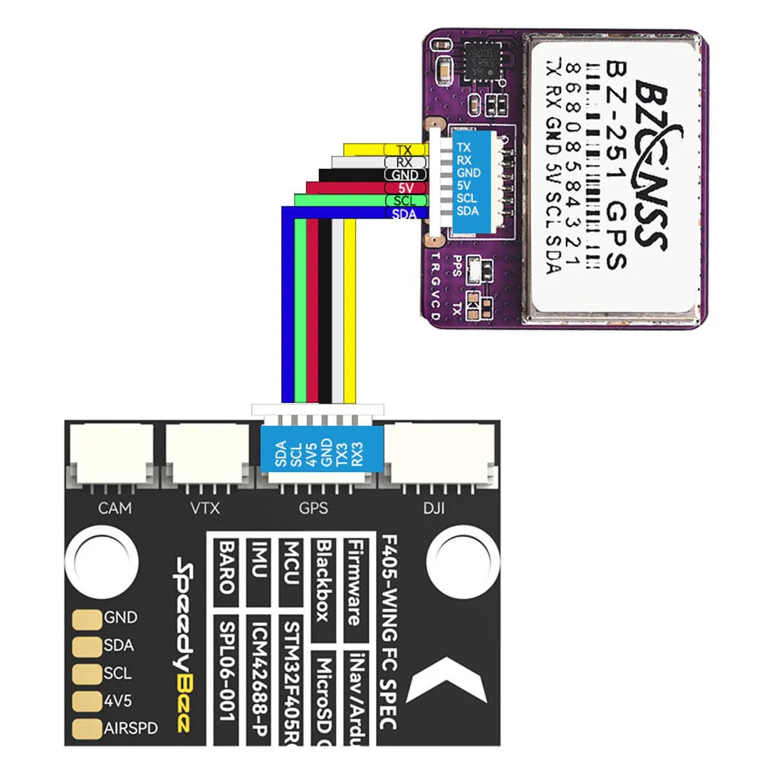 BZGNSS BZ-251 GPS Module