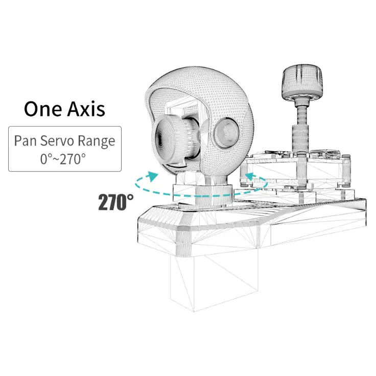 AtomRC High-Resolution Digital Wide Angle Range Gimbal (3D Printed)