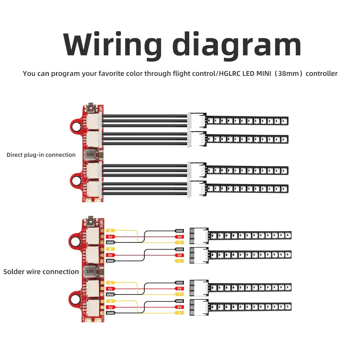 HGLRC LED Mini (38mm)
