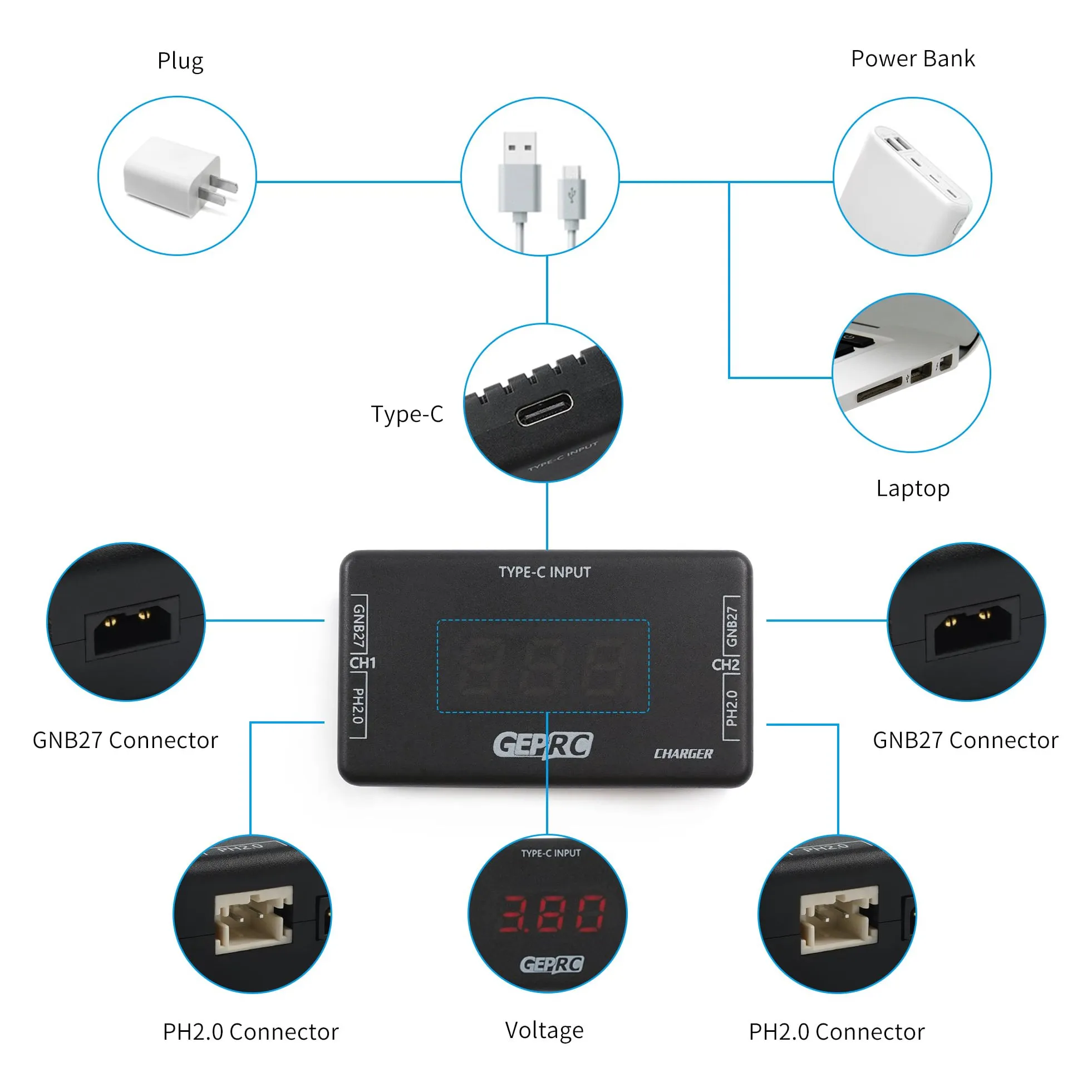 GEPRC GEP-C1 Charger