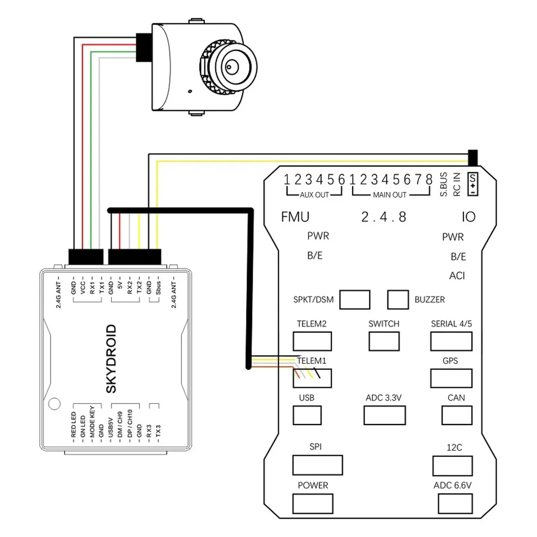 Skydroid Mini FPV Camera for T10, T12 and H12