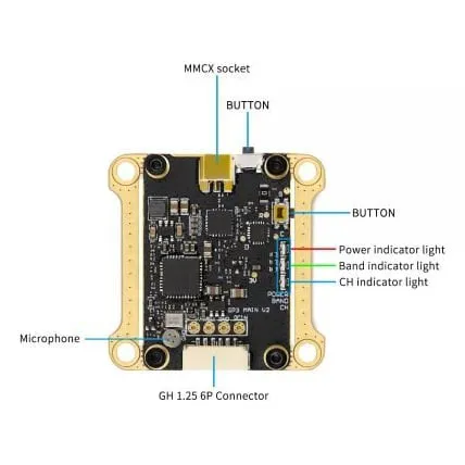 GEPRC RAD 5.8GHz 1.6W VTX